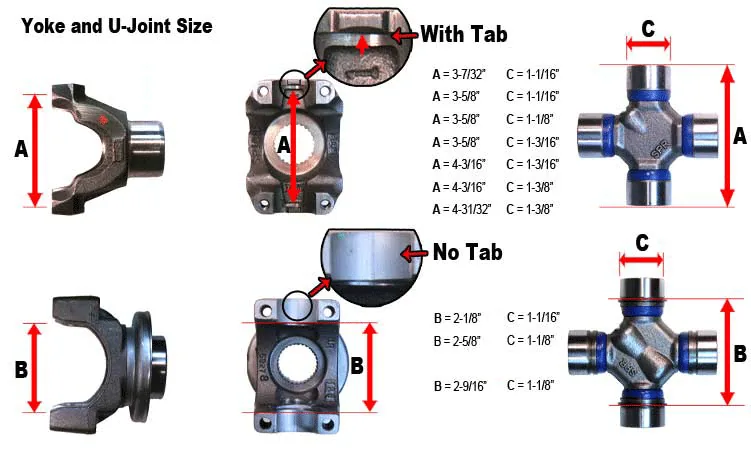 Slip yoke and end yoke styles